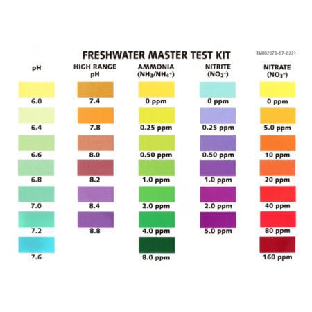 API 4-In-1 Freshwater Master Test Kit